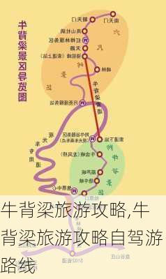 牛背梁旅游攻略,牛背梁旅游攻略自驾游路线