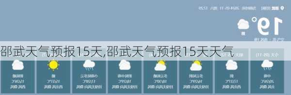 邵武天气预报15天,邵武天气预报15天天气-第3张图片-阿丹旅游网