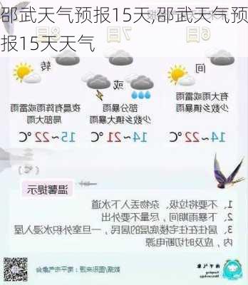 邵武天气预报15天,邵武天气预报15天天气