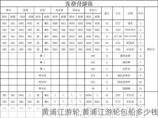 黄浦江游轮,黄浦江游轮包船多少钱-第1张图片-阿丹旅游网