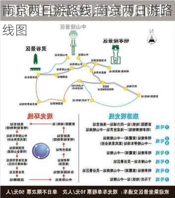 南京两日游路线,南京两日游路线图-第1张图片-阿丹旅游网