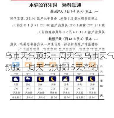 乌市天气预报一周天气,乌市天气预报一周天气预报15天查询-第3张图片-阿丹旅游网