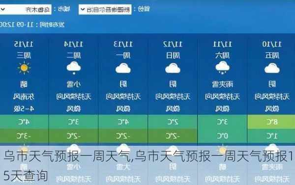 乌市天气预报一周天气,乌市天气预报一周天气预报15天查询-第2张图片-阿丹旅游网