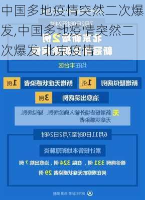 中国多地疫情突然二次爆发,中国多地疫情突然二次爆发 北京疫情-第2张图片-阿丹旅游网