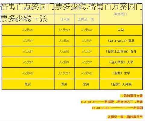 番禺百万葵园门票多少钱,番禺百万葵园门票多少钱一张-第2张图片-阿丹旅游网