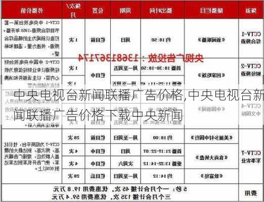 中央电视台新闻联播广告价格,中央电视台新闻联播广告价格下载中央新闻