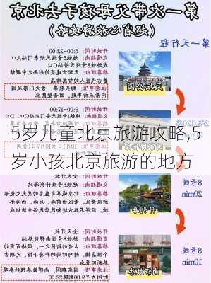 5岁儿童北京旅游攻略,5岁小孩北京旅游的地方-第3张图片-阿丹旅游网