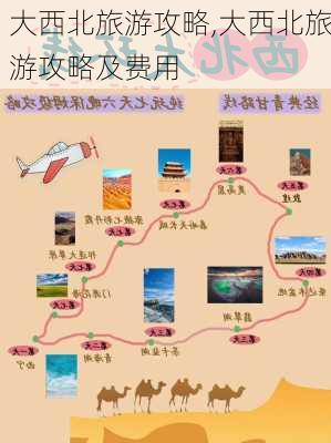 大西北旅游攻略,大西北旅游攻略及费用-第2张图片-阿丹旅游网