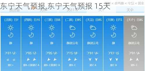 东宁天气预报,东宁天气预报 15天-第2张图片-阿丹旅游网