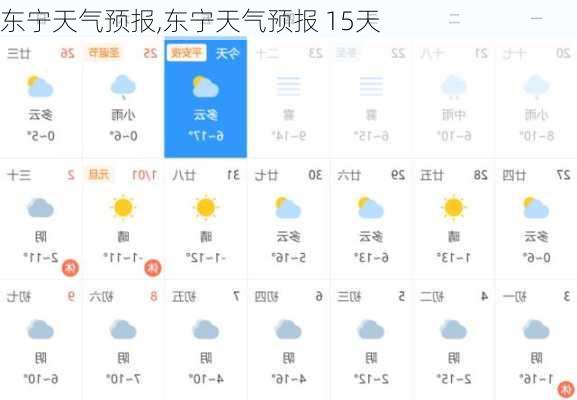 东宁天气预报,东宁天气预报 15天-第3张图片-阿丹旅游网