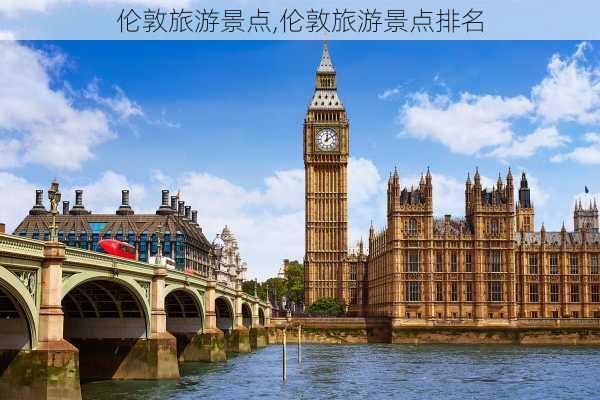 伦敦旅游景点,伦敦旅游景点排名-第2张图片-阿丹旅游网