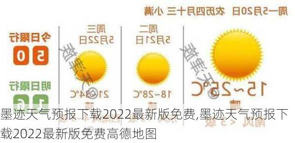 墨迹天气预报下载2022最新版免费,墨迹天气预报下载2022最新版免费高德地图-第3张图片-阿丹旅游网