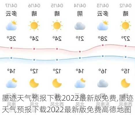 墨迹天气预报下载2022最新版免费,墨迹天气预报下载2022最新版免费高德地图-第2张图片-阿丹旅游网