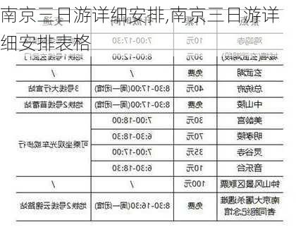 南京三日游详细安排,南京三日游详细安排表格-第1张图片-阿丹旅游网