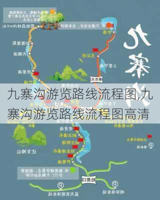 九寨沟游览路线流程图,九寨沟游览路线流程图高清-第2张图片-阿丹旅游网