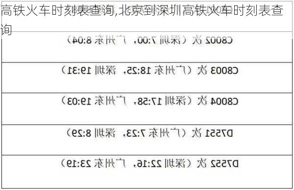 高铁火车时刻表查询,北京到深圳高铁火车时刻表查询-第1张图片-阿丹旅游网