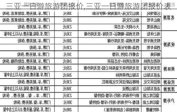 三亚一日游旅游团报价,三亚一日游旅游团报价表-第2张图片-阿丹旅游网