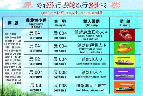 游轮旅行,游轮旅行多少钱-第2张图片-阿丹旅游网