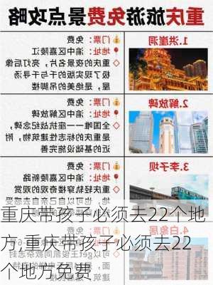 重庆带孩子必须去22个地方,重庆带孩子必须去22个地方免费-第1张图片-阿丹旅游网