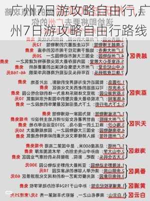 广州7日游攻略自由行,广州7日游攻略自由行路线-第1张图片-阿丹旅游网