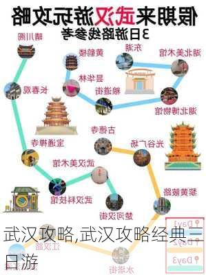 武汉攻略,武汉攻略经典三日游-第1张图片-阿丹旅游网