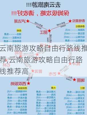 云南旅游攻略自由行路线推荐,云南旅游攻略自由行路线推荐高-第2张图片-阿丹旅游网