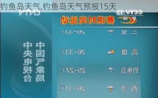 钓鱼岛天气,钓鱼岛天气预报15天