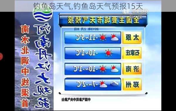 钓鱼岛天气,钓鱼岛天气预报15天-第3张图片-阿丹旅游网