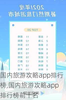 国内旅游攻略app排行榜,国内旅游攻略app排行榜前十名-第1张图片-阿丹旅游网