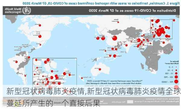 新型冠状病毒肺炎疫情,新型冠状病毒肺炎疫情全球蔓延所产生的一个直接后果-第3张图片-阿丹旅游网