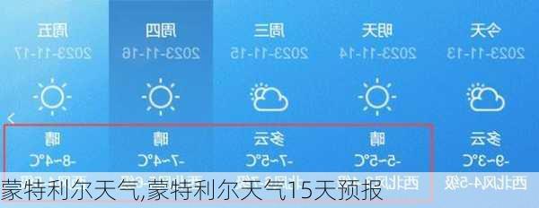 蒙特利尔天气,蒙特利尔天气15天预报-第2张图片-阿丹旅游网