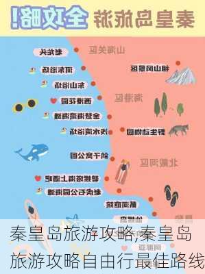 秦皇岛旅游攻略,秦皇岛旅游攻略自由行最佳路线-第3张图片-阿丹旅游网