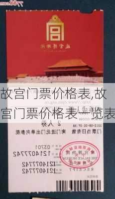 故宫门票价格表,故宫门票价格表一览表-第3张图片-阿丹旅游网