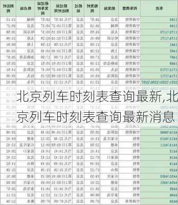 北京列车时刻表查询最新,北京列车时刻表查询最新消息-第1张图片-阿丹旅游网