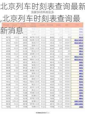 北京列车时刻表查询最新,北京列车时刻表查询最新消息-第3张图片-阿丹旅游网