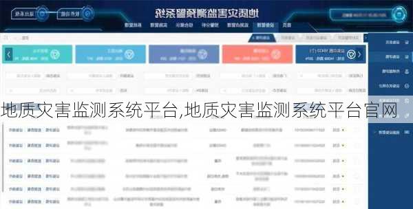 地质灾害监测系统平台,地质灾害监测系统平台官网-第3张图片-阿丹旅游网