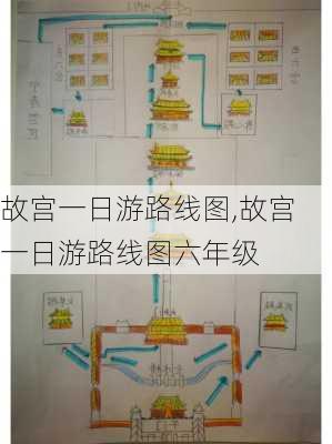 故宫一日游路线图,故宫一日游路线图六年级-第3张图片-阿丹旅游网