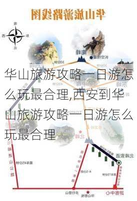 华山旅游攻略一日游怎么玩最合理,西安到华山旅游攻略一日游怎么玩最合理-第3张图片-阿丹旅游网