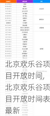 北京欢乐谷项目开放时间,北京欢乐谷项目开放时间表最新-第2张图片-阿丹旅游网