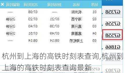 杭州到上海的高铁时刻表查询,杭州到上海的高铁时刻表查询最新-第2张图片-阿丹旅游网