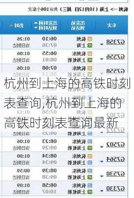 杭州到上海的高铁时刻表查询,杭州到上海的高铁时刻表查询最新-第1张图片-阿丹旅游网