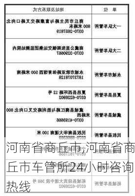 河南省商丘市,河南省商丘市车管所24小时咨询热线-第1张图片-阿丹旅游网