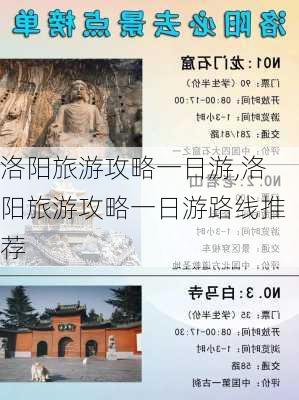 洛阳旅游攻略一日游,洛阳旅游攻略一日游路线推荐-第2张图片-阿丹旅游网