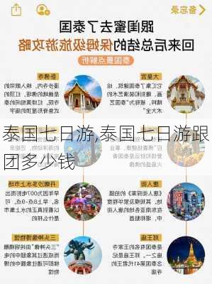 泰国七日游,泰国七日游跟团多少钱-第2张图片-阿丹旅游网