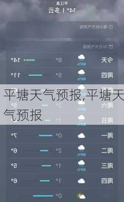 平塘天气预报,平塘天气预报