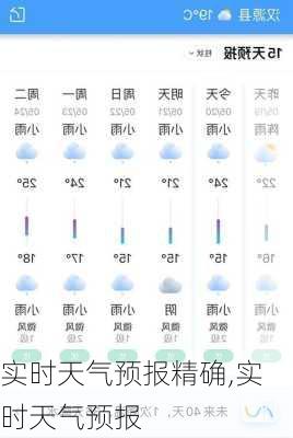 实时天气预报精确,实时天气预报-第2张图片-阿丹旅游网