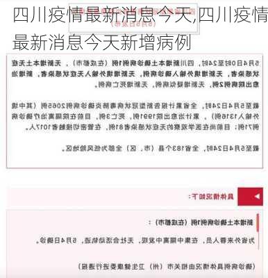 四川疫情最新消息今天,四川疫情最新消息今天新增病例-第2张图片-阿丹旅游网