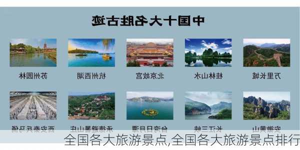 全国各大旅游景点,全国各大旅游景点排行-第1张图片-阿丹旅游网