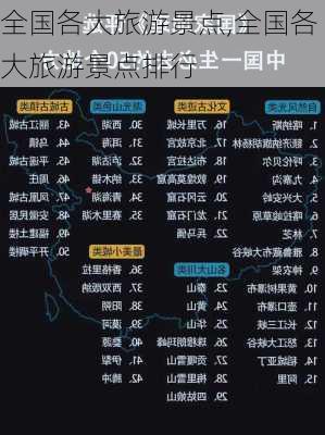 全国各大旅游景点,全国各大旅游景点排行-第3张图片-阿丹旅游网