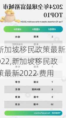 新加坡移民政策最新2022,新加坡移民政策最新2022 费用-第3张图片-阿丹旅游网